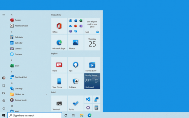 Microsoft İşletim Sistemleri